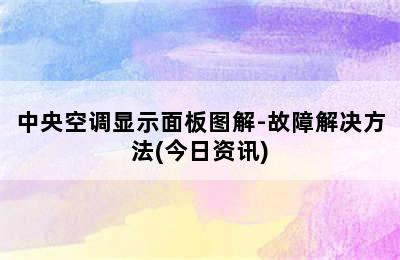 中央空调显示面板图解-故障解决方法(今日资讯)